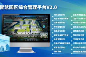 园区楼宇3D建模