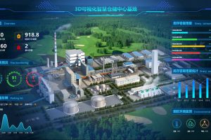 数字孪生3D可视化