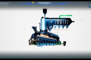 3D车间产线建模