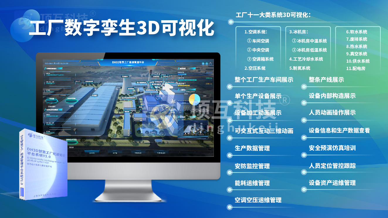 工厂3D可视化SDK